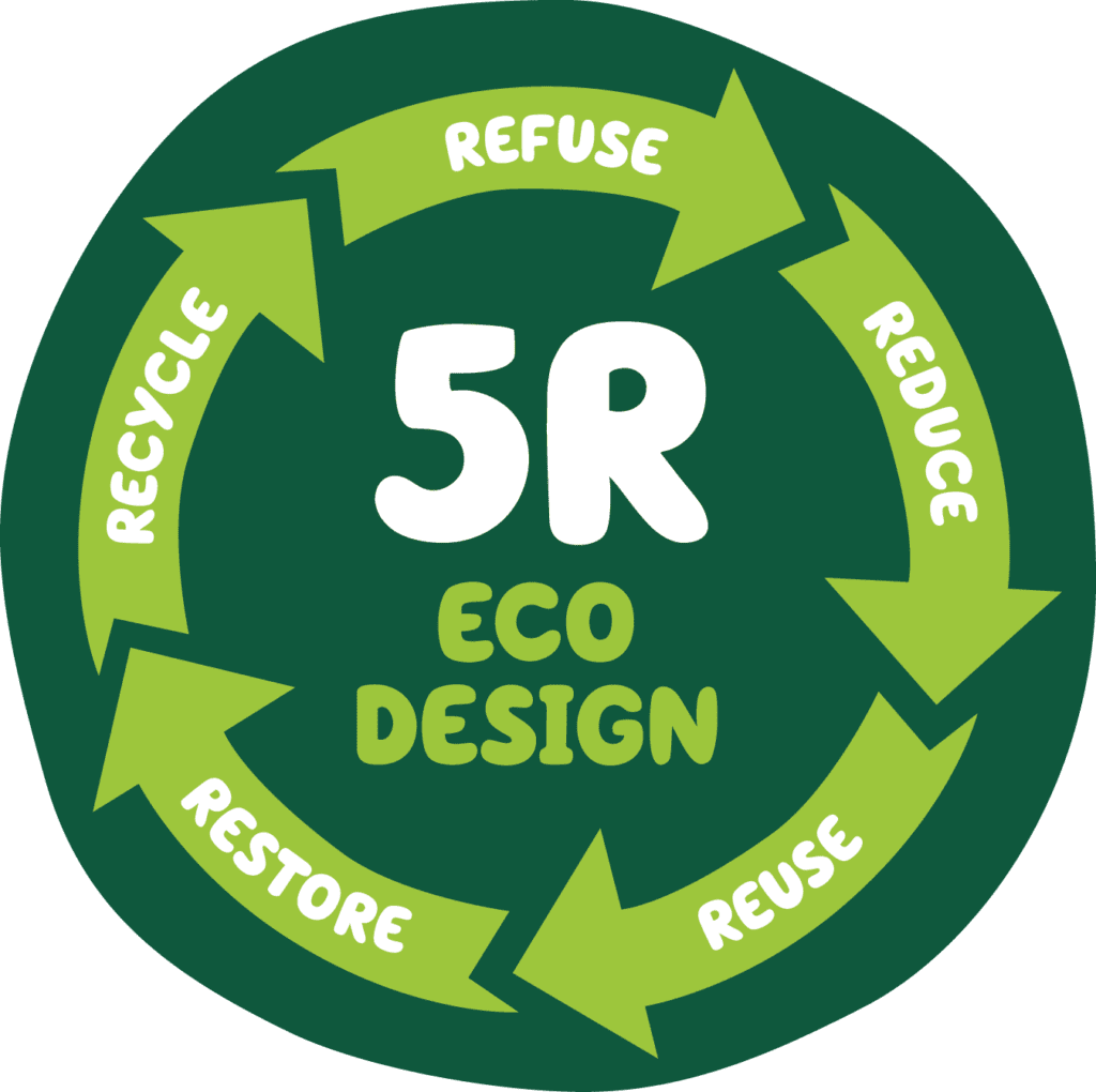 eco design